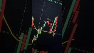 why would you build a tradingbot #stocktrader #marketmaking #tradingstrategies #quantfund #2sigma