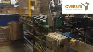 VIDEO OVERSYS U46050718 TECNOCARTON 2500 FLEXO FOLDER GLUER WITH 2 PRINT UNITS