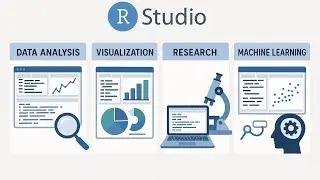 Introduction to R Programming & Setup - R for Beginners Tutorial #1