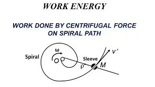 Work Energy | Work done by Centrifugal and Central Forces on a Spiral (General Curved)  Path