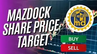 MAZDOCK Share Price Target Inspect Trade