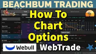 How To Chart Options | Webull WebTrade Platform