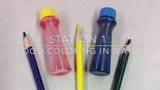 Molecules in Motion