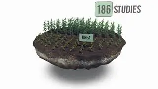 Superu Fertilizer Animation Video | CONTENT CLINIQ