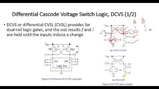 DESIGN OF BASIC GATES USING DIFFERENTIAL CASCODE VOLTAGE SWITCH LOGIC