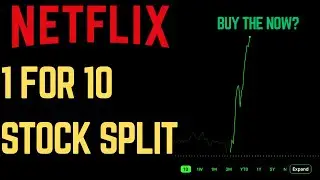 Netflix Just Announced 1-For-10 Stock Split! What It Mean for the Stock| Should You Buy $NFLX Now?