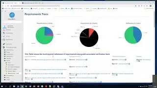 Polarion Tips & Tricks- Live Reports & Widgets