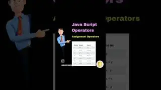 Java script tutorial.   #ranking #webdevolopment #web #coding #logo #javascript