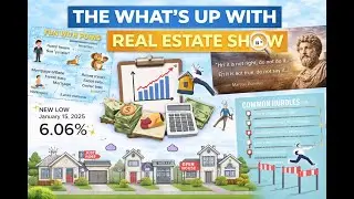 Mortgage Rates, Inflation Signals & the Housing Market Reality