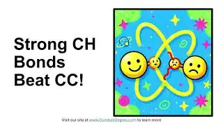 Rank bonds in ethane by BDE: CH (methane), CH (ethane), CC?