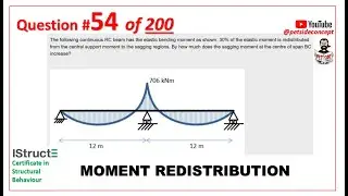 IStructE Certificate in Structural Behaviour  - Question 54 of 200