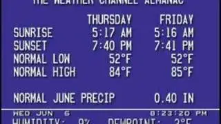 Weatherstar 3000 Video (Revised)