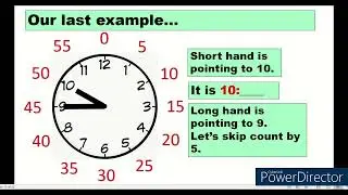 Telling the Time/ Grade 1 powerpoint presentation/Your Math Guide