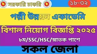 পল্লী উন্নয়ন একাডেমি নিয়োগ পরীক্ষা ২০২৫Rangpur RDA Government Job 2025Rangpur Palli Unnayan Academy 