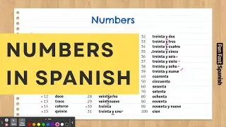 Lesson 2. Numbers in Spanish | Count and Use Numbers with Confidence