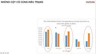 Video 10 &ndash; Bar Chart (No Time) trong IELTS Writing Task 1