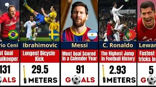 ⚽ Unbreakable Football Records That Will NEVER Be Broken! 🏆 | Impossible Feats in Football History
