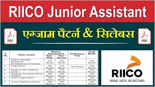 RIICO Junior Assistant Syllabus 2022 | RIICO Junior Assistant Syllabus 2022 in Hindi