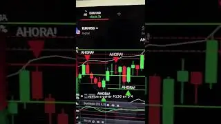 Ganando con nuestro bot de se&ntilde;ales para opciones binarias. Https://megabot.online