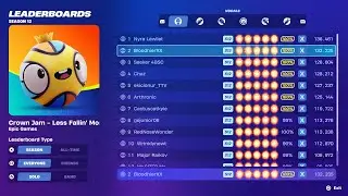 Fortnite Festival S12 - Crown Jam Flawless Vocals Expert Mode
