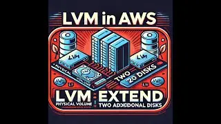 How to Set Up LVM on AWS EC2 with Multiple Disks | Logical Volume Manager Tutorial | Linux Videos