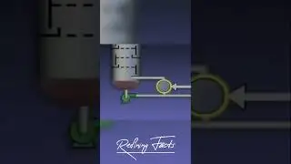 Refinery Operations | Distillation - Reboiler #chemicalengineering #distillation #refinery #crude