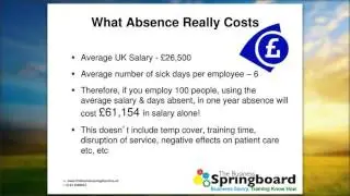 Sickness Absence Part 1 - Short Term Absence