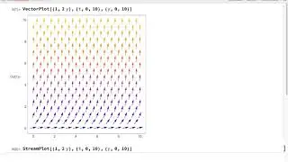 MAT111: 6 April, Euler's Method, Logistic Growth, and Using Excel/Sheets