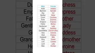 Male Vs Female ll #english #grammar #education #male #female #shorts #reels