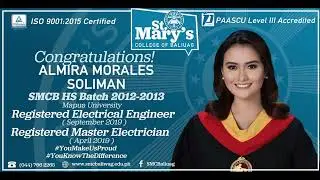 ALUMNI ACHIEVERS (PART 1)