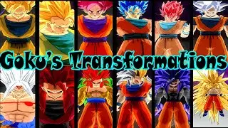 🟢Goku's ALL TRANSFORM INTO A SSJ INFINITY - Dragon Ball Z Budokai Tenkaichi 3 MOD