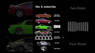 From 2 Rotor to 12 Rotor 😱 Rotary Engine Evolution! 🔥 #CarCulture #automobile #luxurycar
