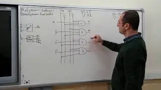 Multiplexer - Demultiplexer , Kodlayıcı - Kod çözücü