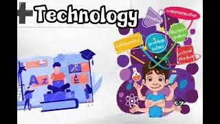 Relationship between Literacy, Culture, Technology and Learning 🤍