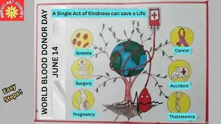 Easy Blood Donation Poster Drawing | World Blood Donor Day 2025 | Save Lives with a Drop