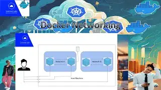 Docker networking | Network in docker