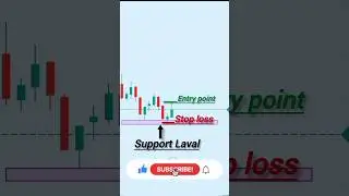bullish spinning top | bullish spinning top candlestick pattern |intraday trading | #trading #chart