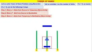 Stack - Video 9 - Tower of Hanoi using Recursion