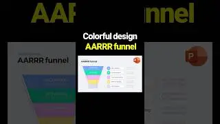 Colorful design AARRR funnel #ppt #AARRR #report #marketing