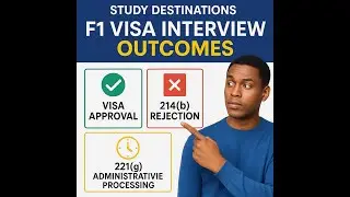 F1 Visa Interview Outcomes Explained: Approval, 214(b) Rejection & 221(g) Administrative Processing