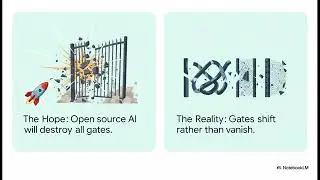The Smartest AI Won’t Win — Gatekeepers Will (What Becomes Scarce After AI?)