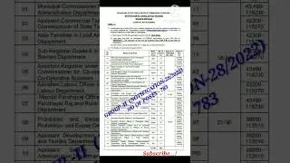 TSPSC#GROUP II NOTIFICATION#GROUPS#JOBS#