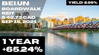 Alberta's Hottest Residential REIT? - Boardwalk Real Estate Investment Trust (BEI.UN)