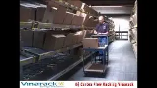 Retail Display Shelving Vinarack,Display Shelving ideas Vinarack,Gondola Shelving Vinarack