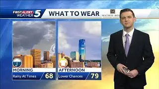 Sunday August 31st, 2025 FORECAST: Labor Day Weekend