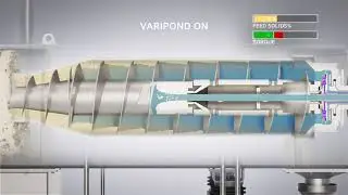 GEA Westfalia Separator - система VariPond 1