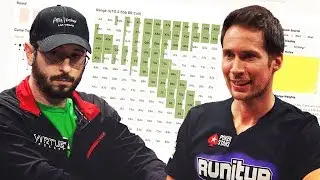 RangeConverter POKER SOLVER studying w/ Brian Rast
