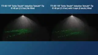 (TTI60/TTI) TwinJet Spray Tip Drift Demo