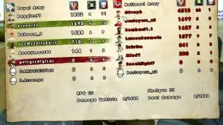 BFH | d4vepb is back