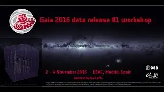 Gaia Data Release 1: Validation